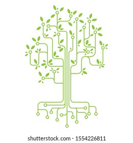 Circuit Tree Design. This can be used in companies such as innovative electronic device manufacturers.