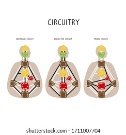 Circuitry. Human Design BodyGraph. Hand drawn bodygraph chart design. Vector