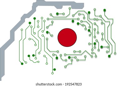 Circuits