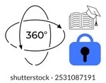 Circular 360-degree rotation arrows beside an open book with a graduation cap next to a blue padlock. Ideal for education, security, online learning, data protection, and comprehensive access