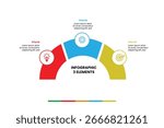 Circular 3-step infographic template with modern arcs. Ideal for presenting interconnected ideas, processes, or key elements. Fully editable vector