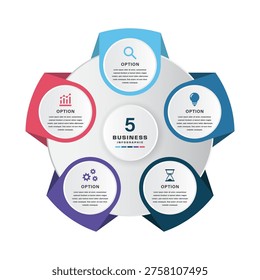 Circular 5 Step Venn diagram infographic chart template for Business with Icons for Analysis, Ideas, Time Management, Process, and Performance