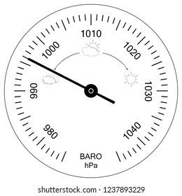 Circular analog Barometer indicator face. Barometer is a instrument used in to measure atmospheric pressure. Barometer vector illustration.