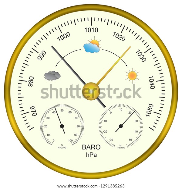 円形アナログバロメータインジケータのベクター画像 3 In 1気圧計と温度計と湿度計の色のイラスト 気圧計は気圧を測るために用いられる計器 のベクター画像素材 ロイヤリティフリー