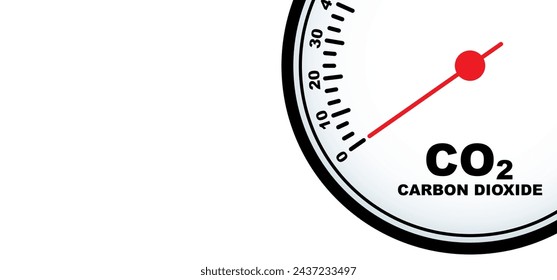 Circular analog carbon dioxide indicator. CO2 is the abbreviation for carbon dioxide. It is a gas that is naturally present in the air. PPM (parts per million). Humidity weather sensor. CO2 meter map.