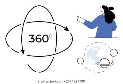 Circular arrow with 360-degree text, a person pointing right in blue, and planetary diagram. Ideal for virtual reality, 3D modeling, immersive experiences, space exploration, and education. Simple