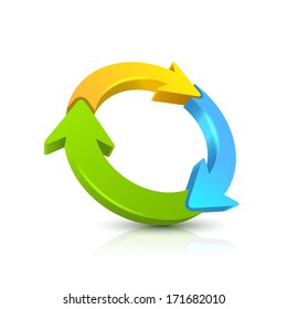 Circular Arrow 3D