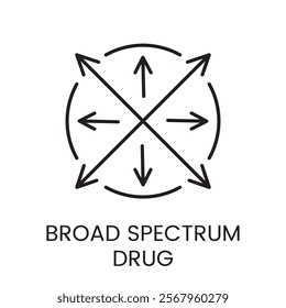 A circular arrow pattern icon in vector, symbolizing broad spectrum drug or repellent remedy, with an editable stroke.