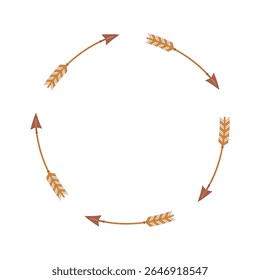 A circular arrow wreath in a rustic boho style with earthy colors. The hand-drawn tribal arrows feature intricate folk art patterns, ideal for logos or spiritual designs. Isolated 