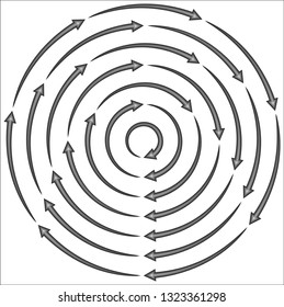 Circular arrows  Direction  Orientation