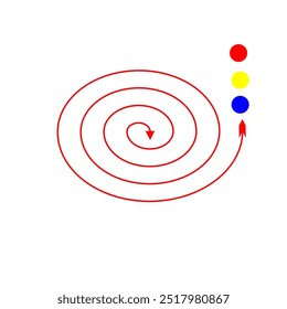 Flechas circulares que terminan en rojo, amarillo y azul