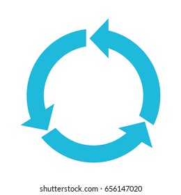 circular arrows icon