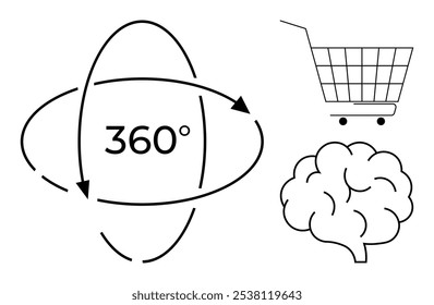 Circular arrows indicating 360-degree rotation a shopping cart and a brain. Ideal for marketing cognition virtual reality technology user experience innovation and online shopping themes. Minimalist