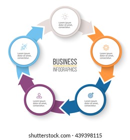 Circular arrows for infographics. Chart, graph, diagram with 5 steps, options, parts. Vector business template.