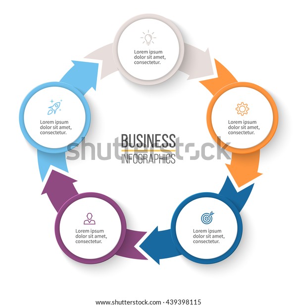Circular arrows\
for infographics. Chart, graph, diagram with 5 steps, options,\
parts. Vector business\
template.