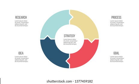 Circular Arrows For Infographics. Cycle Chart, Graph, Diagram With 4 Steps, Options, Parts. Vector Circle. 