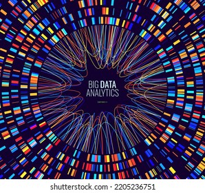 Gráfico circular de Big Data. Infografía de prueba de ADN. Mapa de secuencia del genoma. Arquitectura cromosómica, Gráfica de secuenciación de moléculas. Concepto de Ciencia y Tecnología Genética. Fondo de la ilustración vectorial.