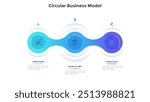 Circular business model of career promotion infographic chart template. Corporate growth and success tips. Instructional graphics with 3 steps sequence design for web pages and posters