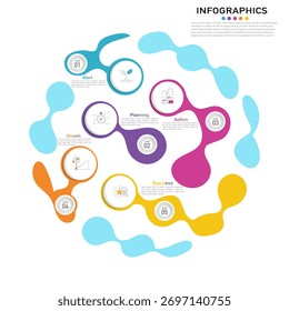 Modelo infográfico de processo de negócios circular com 5 etapas opções: Iniciar, Planejamento, Ação, Crescimento, Sucesso. Ideal para apresentações corporativas, relatórios e diagramas de fluxo de trabalho.