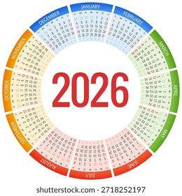 Planejador do Calendário Circular para 2026. Projeto do calendário de 2026, conjunto de 12 meses. Layout de planejador anual elegante para negócios, documentos corporativos, relatórios e sistemas de agendamento modernos.
