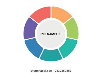 Circular chart with colorful segments and editable text in center for data presentation