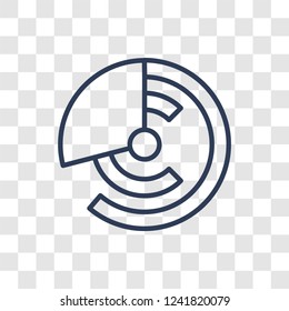Circular chart icon. Trendy linear Circular chart logo concept on transparent background from Business and analytics collection
