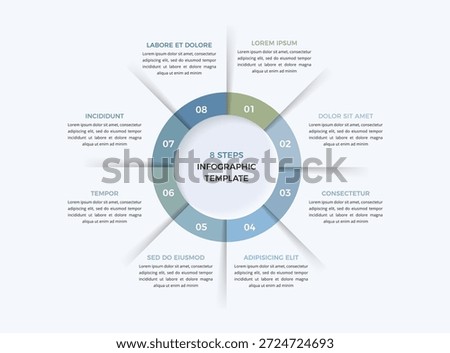 Circular chart infographic with eight numbered segments