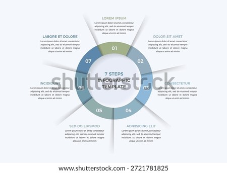 Circular chart infographic with seven numbered segments