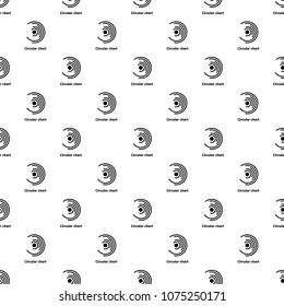 Circular chart pattern vector seamless repeating for any web design