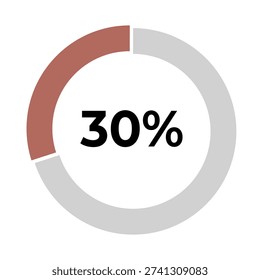 A circular chart showing thirty percent complete. Vector illustration.