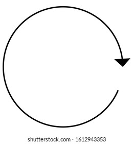 Circular, circle arrow right. Radial arrow icon, symbol. Clockwise rotate, twirl, twist concept element. Spin, vortex pointer. Whirlpool, loop cursor shape