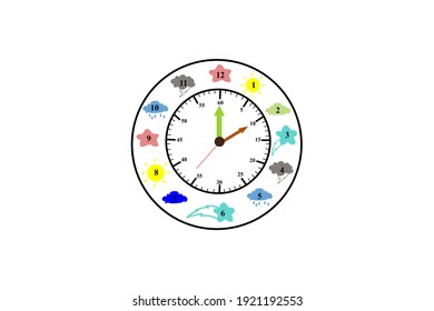 Circular clock decorated with colorful weather ornaments to introduce children to clocks, numbers and various kinds of weather.