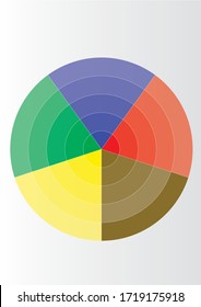 Circular colour wheel that can use for presentation, diagram, illustration
