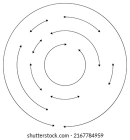 Circular, concentric arrows in opposite direction