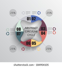 circular corporate design your presentation of numerical data