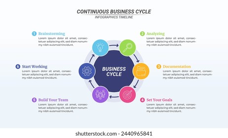 Circular Cycle Infographic with 6 Steps and Editable Text on a 16:9 Ratio for Business Goals, Targets, and Website Design.