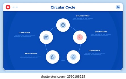 Circular Cycle infographic chart design for business website. Commercial info-chart representing processes integration. Corporate data visualization diagram. Graphics with 5 steps for banners