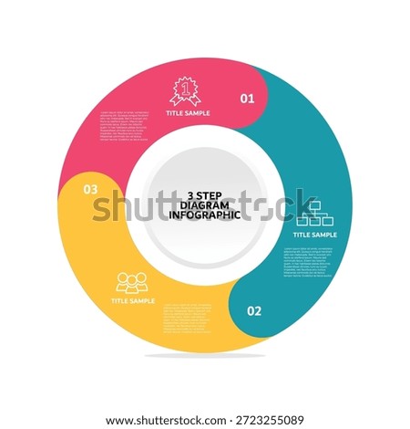Circular Cycle infographic chart design for business development strategy presentation. Informative infochart with thin line icons for corporate data visualization. Infographic 3 steps. vector eps