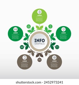 Circular cyclic infographic with 5 steps. Eco Business concept with sustainable processes.