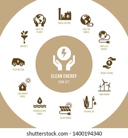 Circular design concept of eco collection with various icons on the theme of ecology and green energy. Isolated, editable and scalable icons. Vector collection of clean energy icons in flat style.
