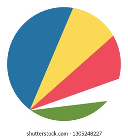 Circular Design Flag Seychelles