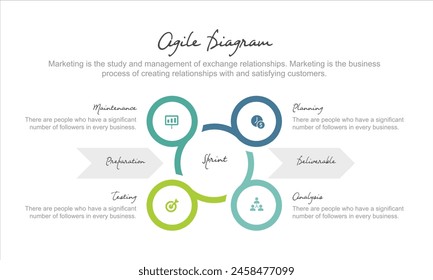 Circular diagram with 4 round elements placed around center. Concept of four stages of cyclic business process. Minimal infographic design template. Modern vector illustration for strategic planning.