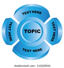 circular diagram, blue