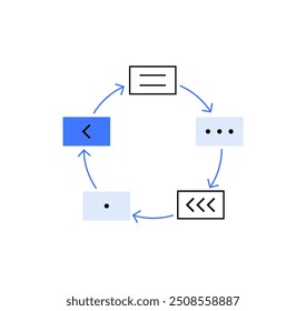 Diagrama circular com setas azuis e pretas conectando diferentes estágios. Representa fluxo de trabalho, processos ou desenvolvimento iterativo nos contextos de negócios, tecnologia ou educação.