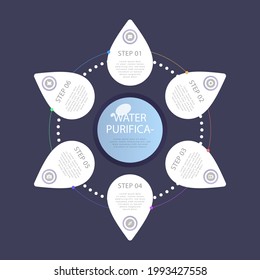 Circular diagram. Business finance progress graph visualization. Project round chart. Circle diagram template. Presentation brochure, marketing analysis concept. Graphic diagram. Vector illustration
