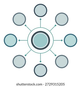 Kreisdiagramm mit zentralem Hub und acht umgebenden Knoten, die auf eine Netzwerk- oder Organisationsstruktur hinweisen