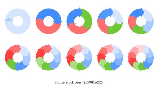 Circular diagram with clockwise arrows divided into segments with steps of 1, 2, 3, 4, 5, 6, 7, 8, 9, 10. Vector illustration of diagram of cyclicity of processes, relationships, sequence.