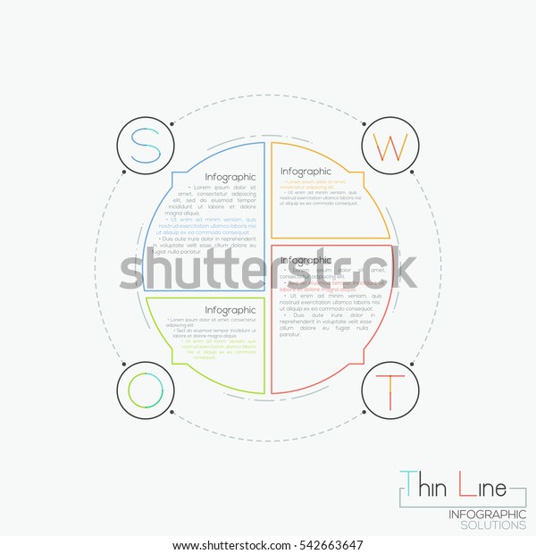 Circular diagram divided into 4 parts of different\
size with text boxes. Modern infographic design template.\
SWOT-analysis, structured planning method concept. Vector\
illustration in thin line\
style.