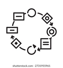 Circular diagram illustrating a continuous process with six distinct stages