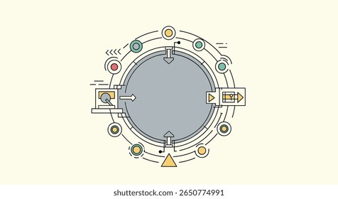 Circular diagram illustrating interconnected processes and data flow
